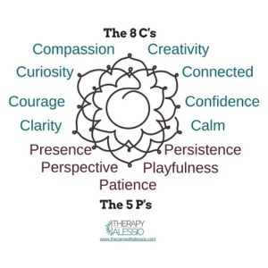 The 8 C's of Self